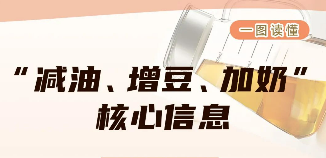 【转】“全民营养周”热力来袭！“减油、增豆、加奶”资料已备好，一起get营养满分~